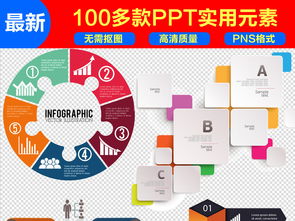 PPT數(shù)字目錄序列設(shè)計(jì)模板 科技風(fēng)格信息圖表大全，22.82MB免摳素材下載，賦能信息咨詢服務(wù)